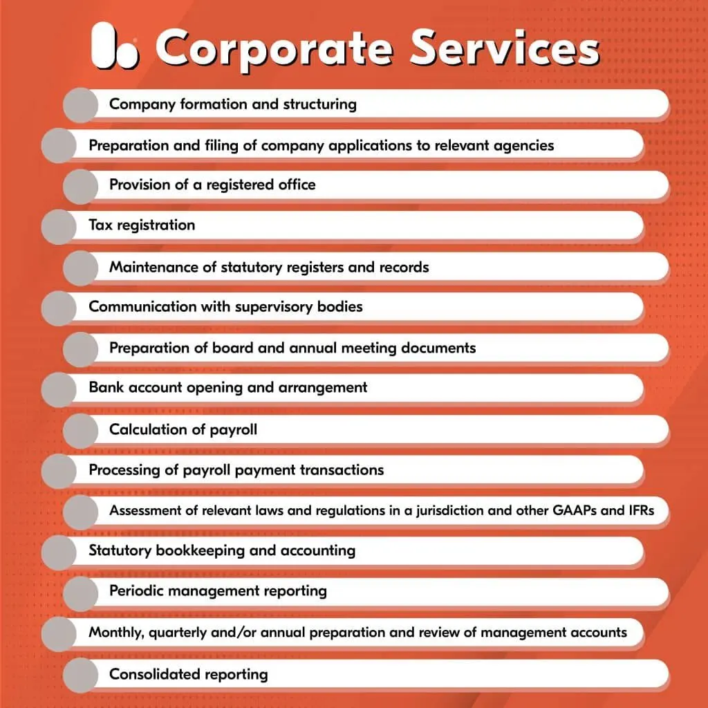 Corporate Services in Tanzania: Formation Through Bank Readiness — article cover
