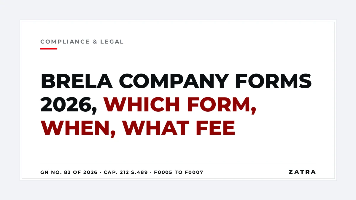 Cover: BRELA company forms 2026 under GN No. 82, which form to file for each company event