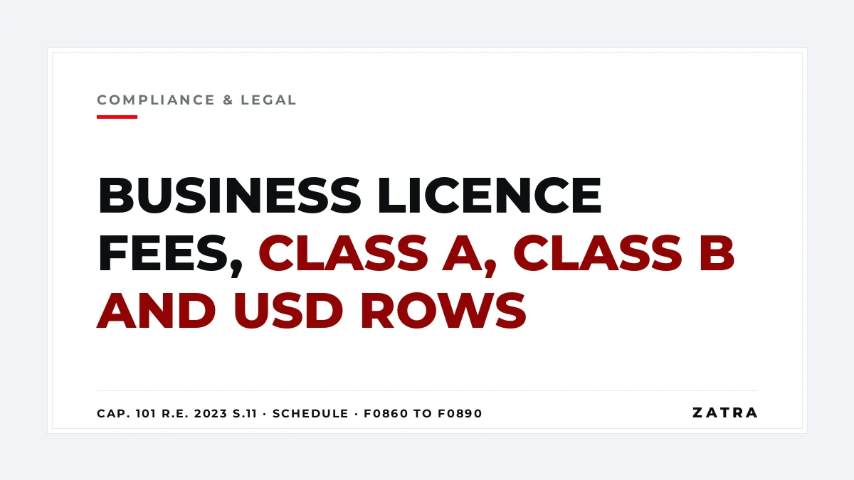 Cover: business licence fees in Mainland Tanzania under the Schedule to the Business Licensing Act, Cap. 101 R.E. 2023