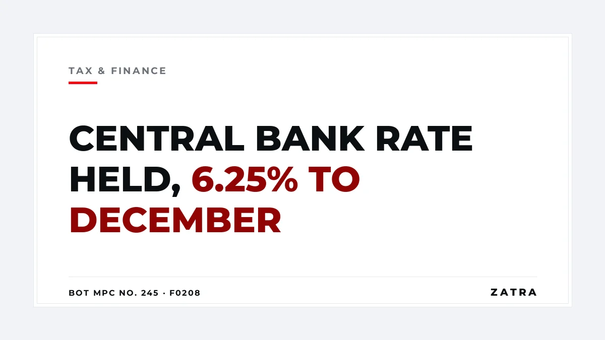 Cover: central bank rate Tanzania held at 6.25 percent for October to December 2026 by the Bank of Tanzania Monetary Policy Committee