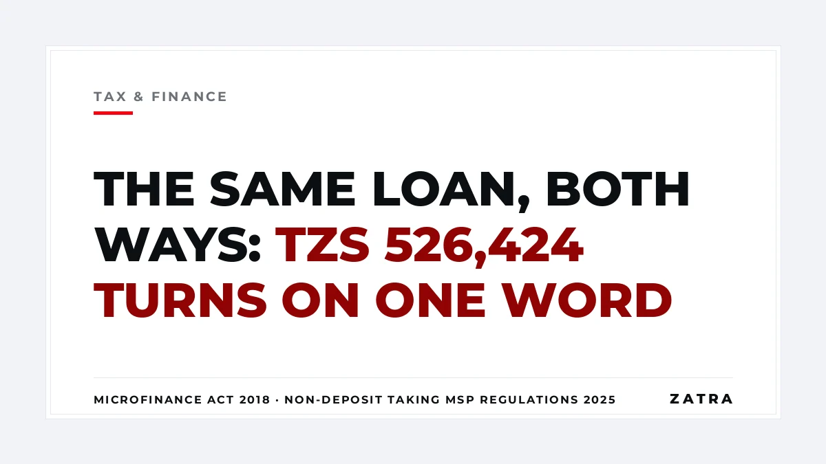 Cover: a TZS 5,000,000 loan at 2% a month worked on flat and reducing-balance terms — Microfinance Act 2018 and the BoT Guidance Note of 27 August 2024