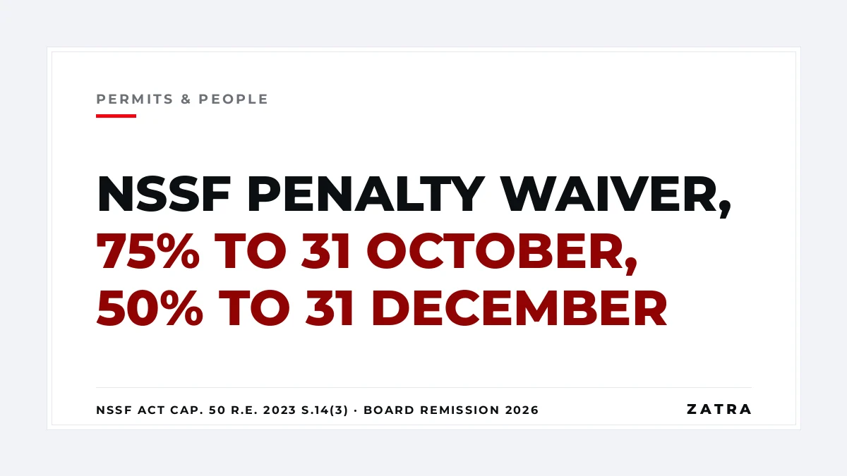 Cover: the 2026 NSSF penalty waiver for Mainland Tanzania employers, with the 75% and 50% tiers and the 31 December 2026 deadline