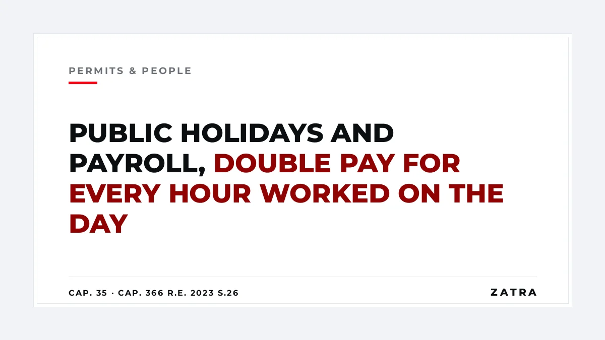 Cover: public holidays in Tanzania for employers, with the Cap. 35 schedule, double pay under section 26 of Cap. 366 and the Zanzibar Employment Act 2005