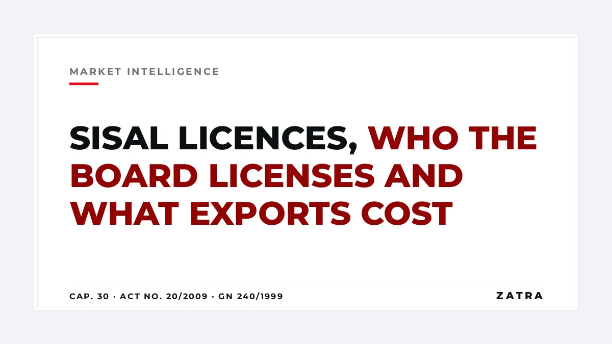 Cover: sisal licensing in Tanzania by the Tanzania Sisal Board under the Sisal Industry Act, Cap. 30, with licence classes, grading and export charges