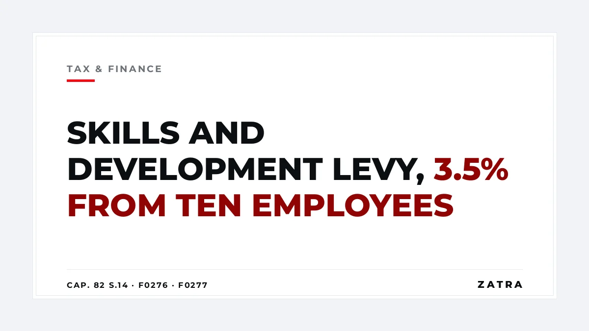 Cover: the skills and development levy in Tanzania, 3.5 percent of gross emoluments for employers with ten or more employees, register F0276