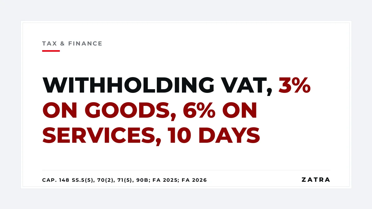 Cover: withholding VAT in Mainland Tanzania under section 5(5) of the VAT Act Cap. 148, with 3% on goods, 6% on services and remittance within ten days